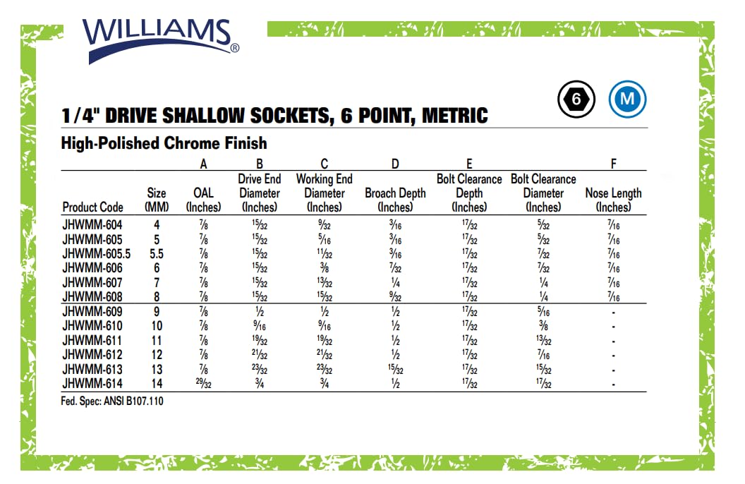 Williams JHWM-604 1/4-Inch Drive Shallow SAE Socket, 6 Point, 1/8-Inch Size, High-Polished Chrome Finish, Designed For Use On 6 Point Fasteners