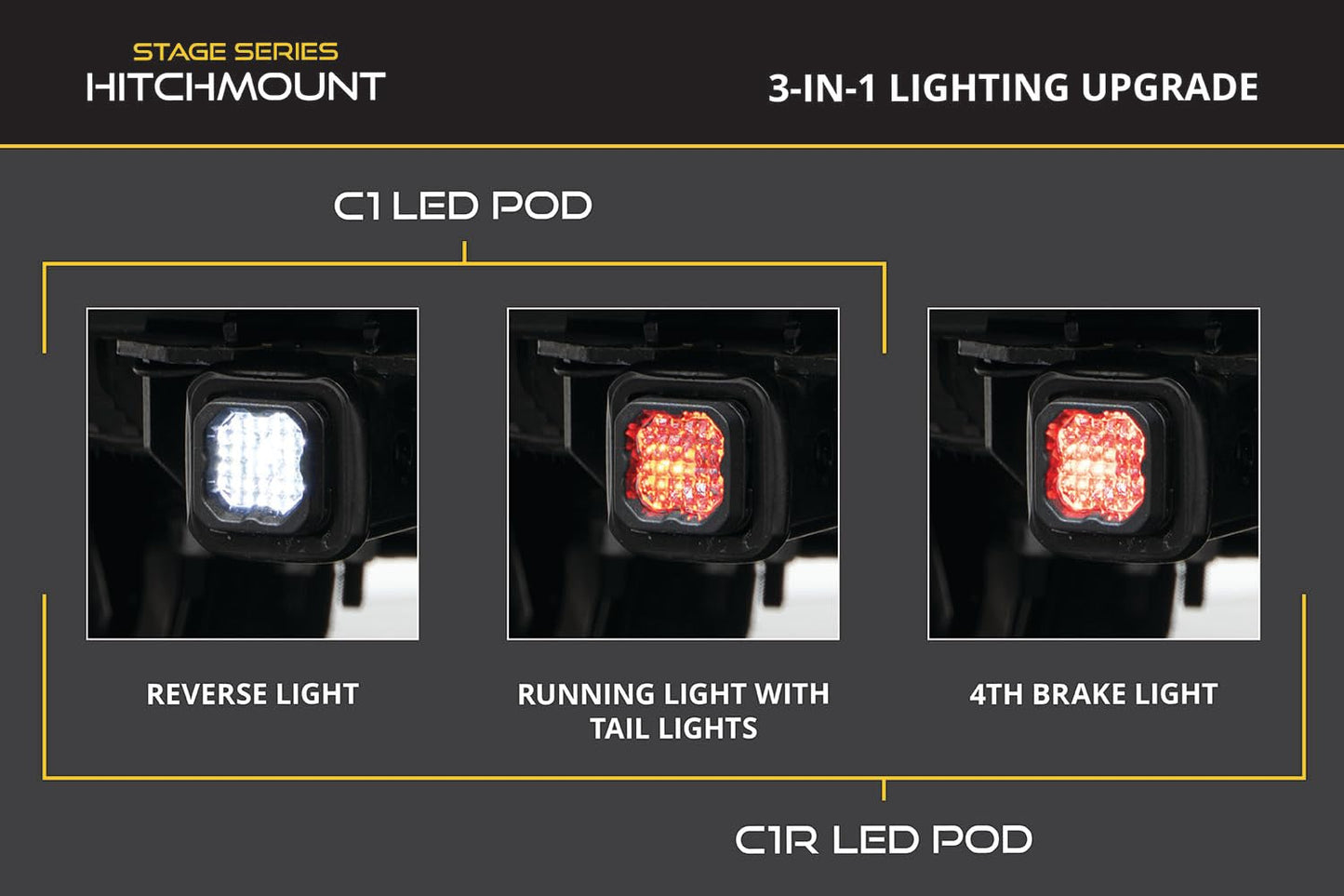 Diode Dynamics HitchMount Reverse Light Kit, C1R + Brake