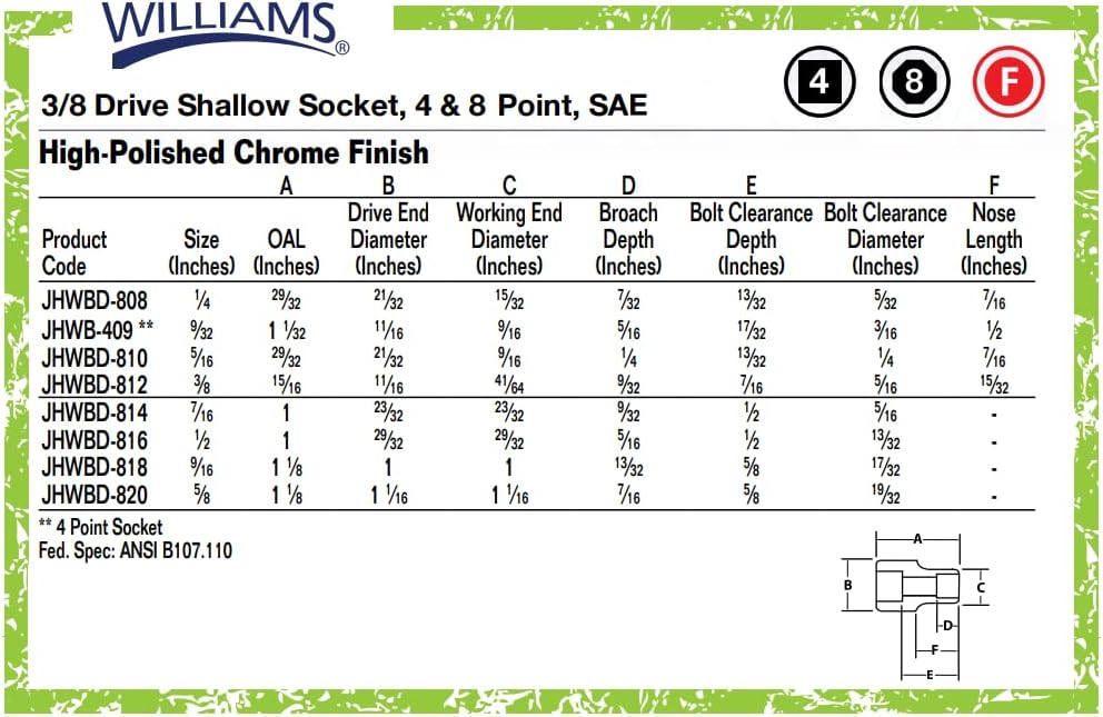 Williams JHWBD-812 SuperTorque 3/8-Inch Drive Shallow 8-Point 3/8-Inch Socket with Lobular Openings and Chrome Finish