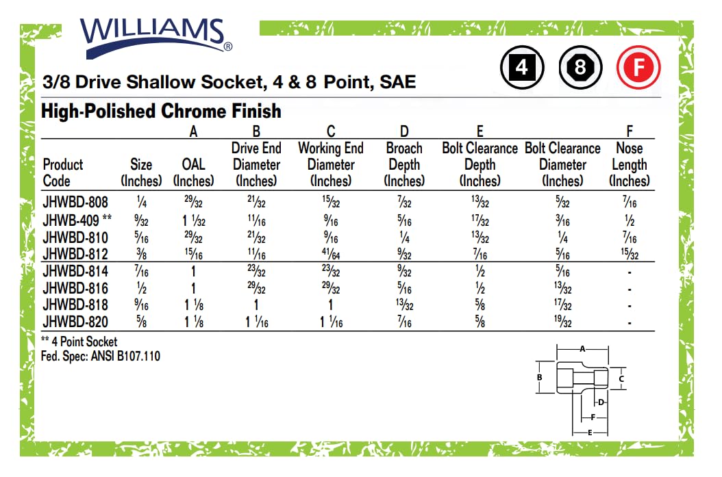 Williams JHWWSBD-7RC SuperTorque 7-Piece 3/8-Inch Drive 8 Point Socket Set Lobular Openings Chamfered Ends High Polish Chrome Finish