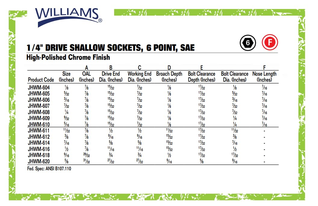 Williams JHWM-604 1/4-Inch Drive Shallow SAE Socket, 6 Point, 1/8-Inch Size, High-Polished Chrome Finish, Designed For Use On 6 Point Fasteners
