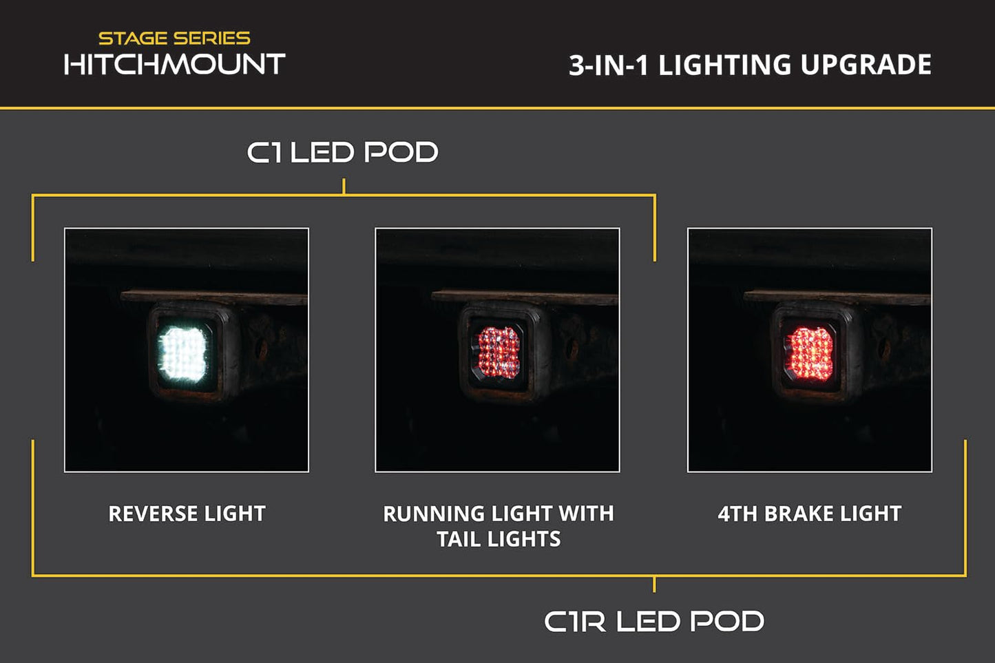 Diode Dynamics HitchMount Reverse Light Kit, C1R + Brake