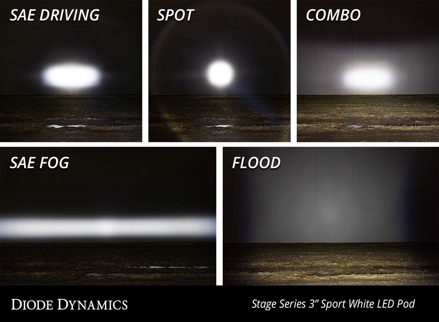 Diode Dynamics SS3 SAE Yellow Sport LED Pod (pair), Combo with Amber Backlight