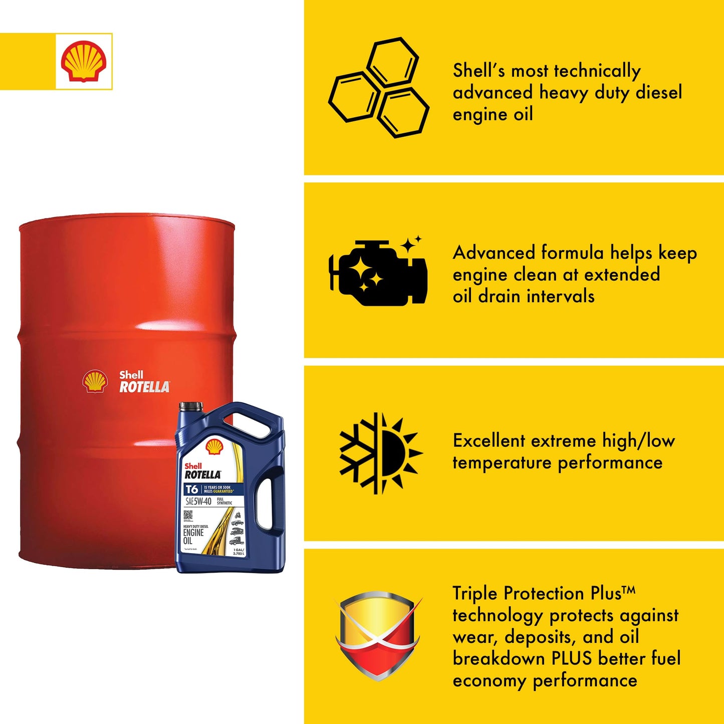 Shell Rotella T6 Full Synthetic 15W-40 Motor Oil, 1 Gallon (3 Pack)