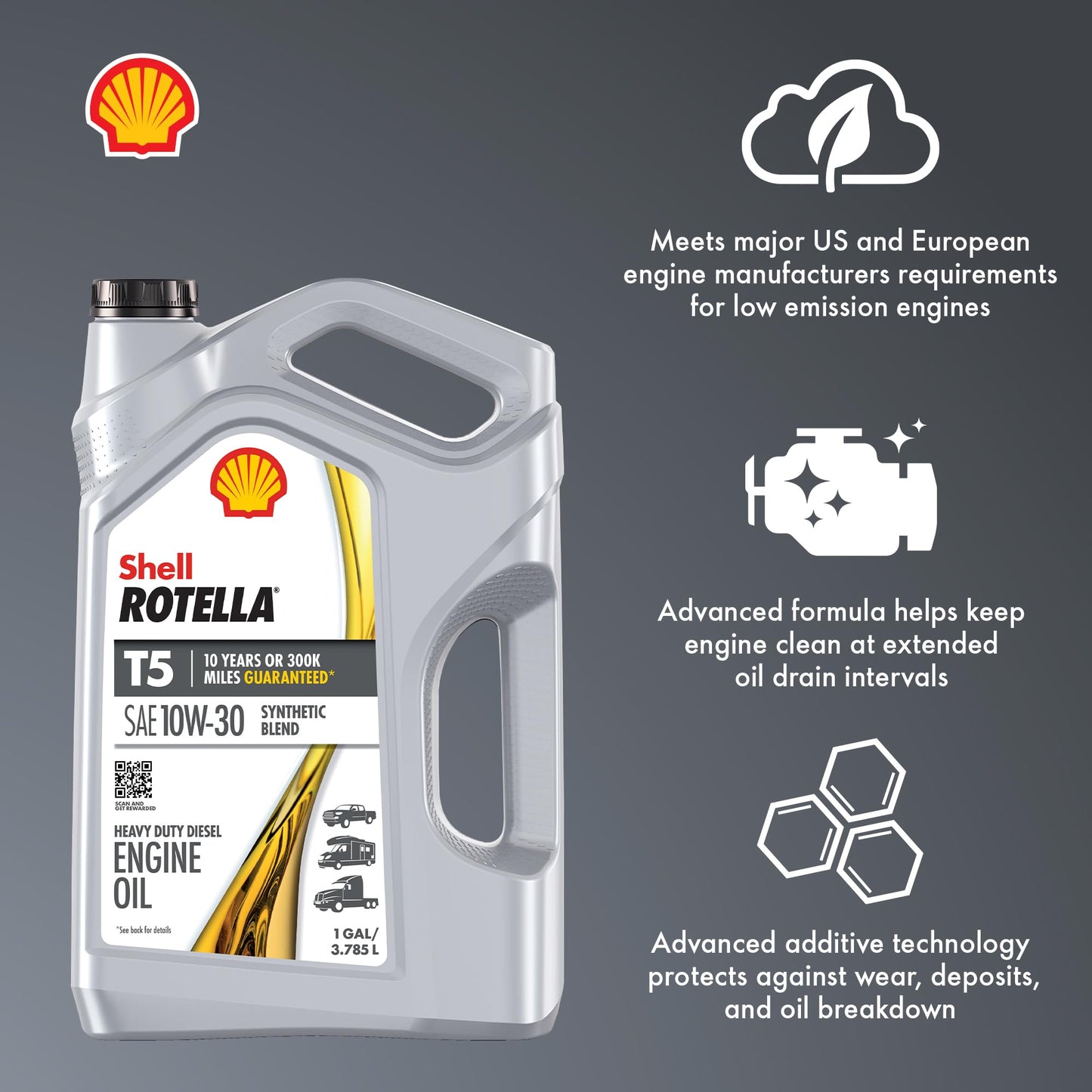 Shell Rotella T5 Synthetic Blend 15W-40 Motor Oil, 1 Gallon (3 Pack)