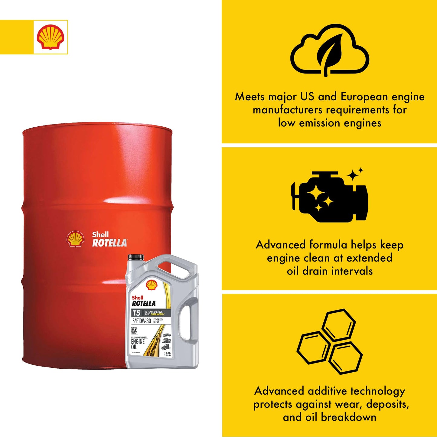 Shell Rotella T5 Synthetic Blend 15W-40 Motor Oil, 1 Gallon (3 Pack)