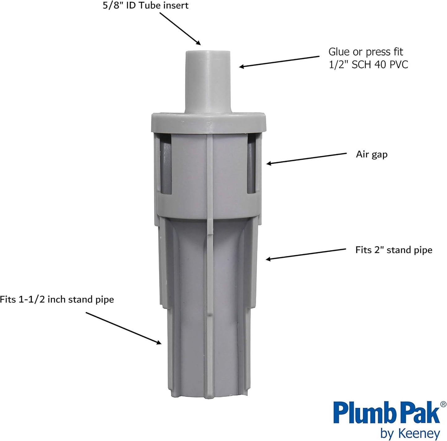 Plumb Pak PP855-69 2 in. Plastic Water Softener Air Gap for Standpipes